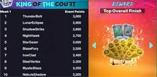 胜广东采访！潘江谦逊谈广东强调磨合，刘传兴亲承打广东力求最好